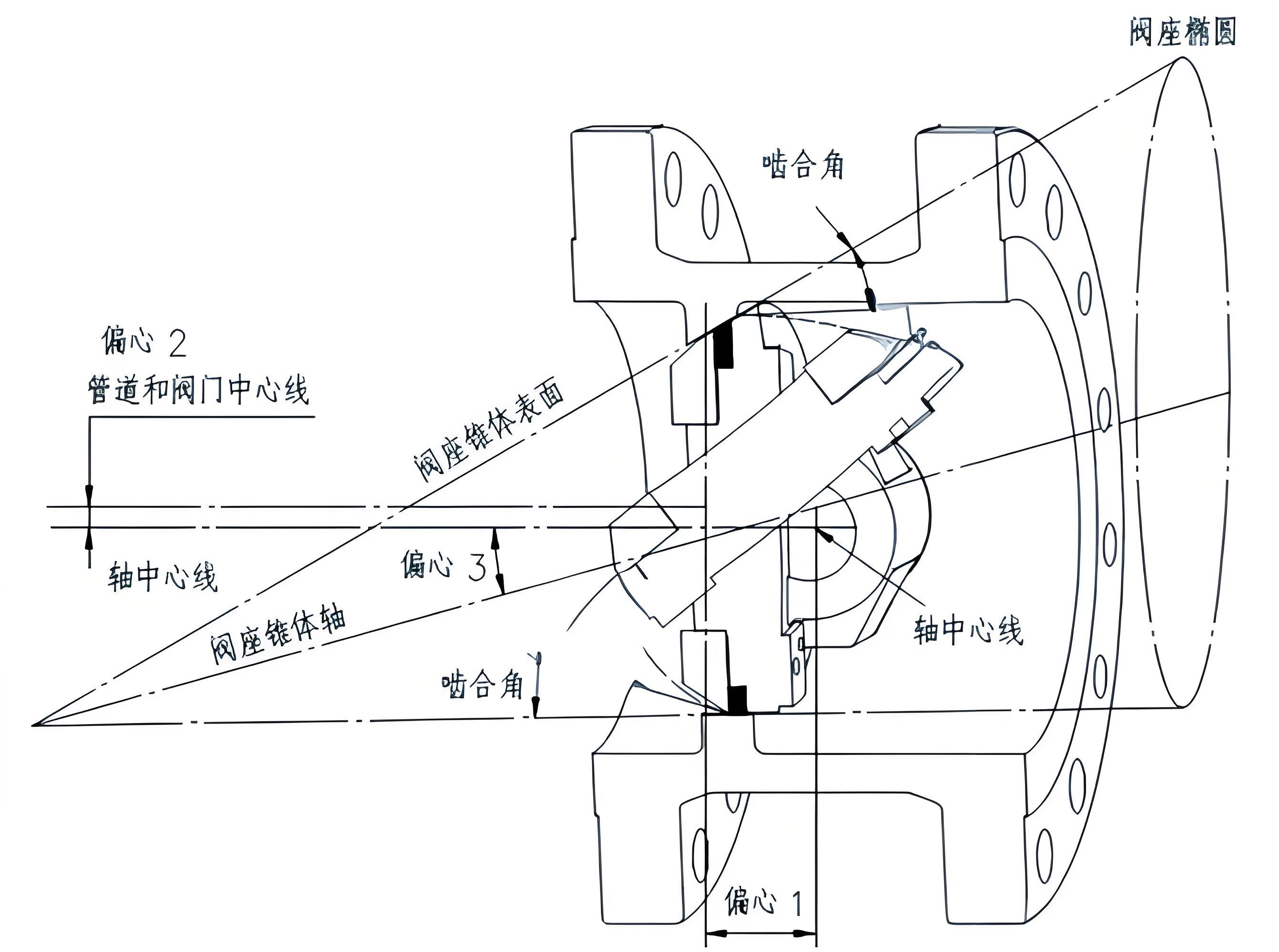 蝶閥廠(chǎng)家
